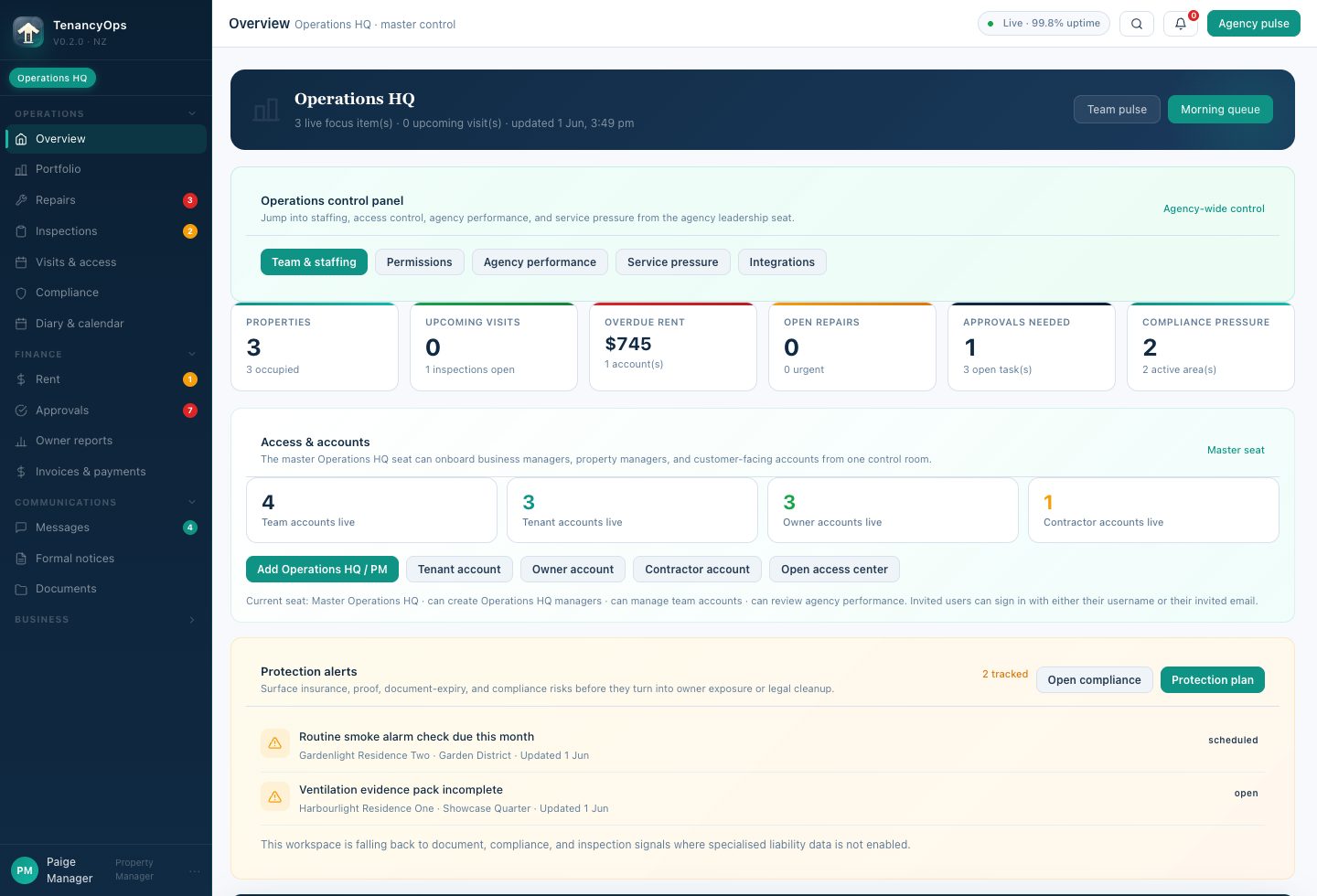 TenancyOps Operations HQ dashboard showing live property, rent, repairs, approvals, compliance, access, and protection signals.